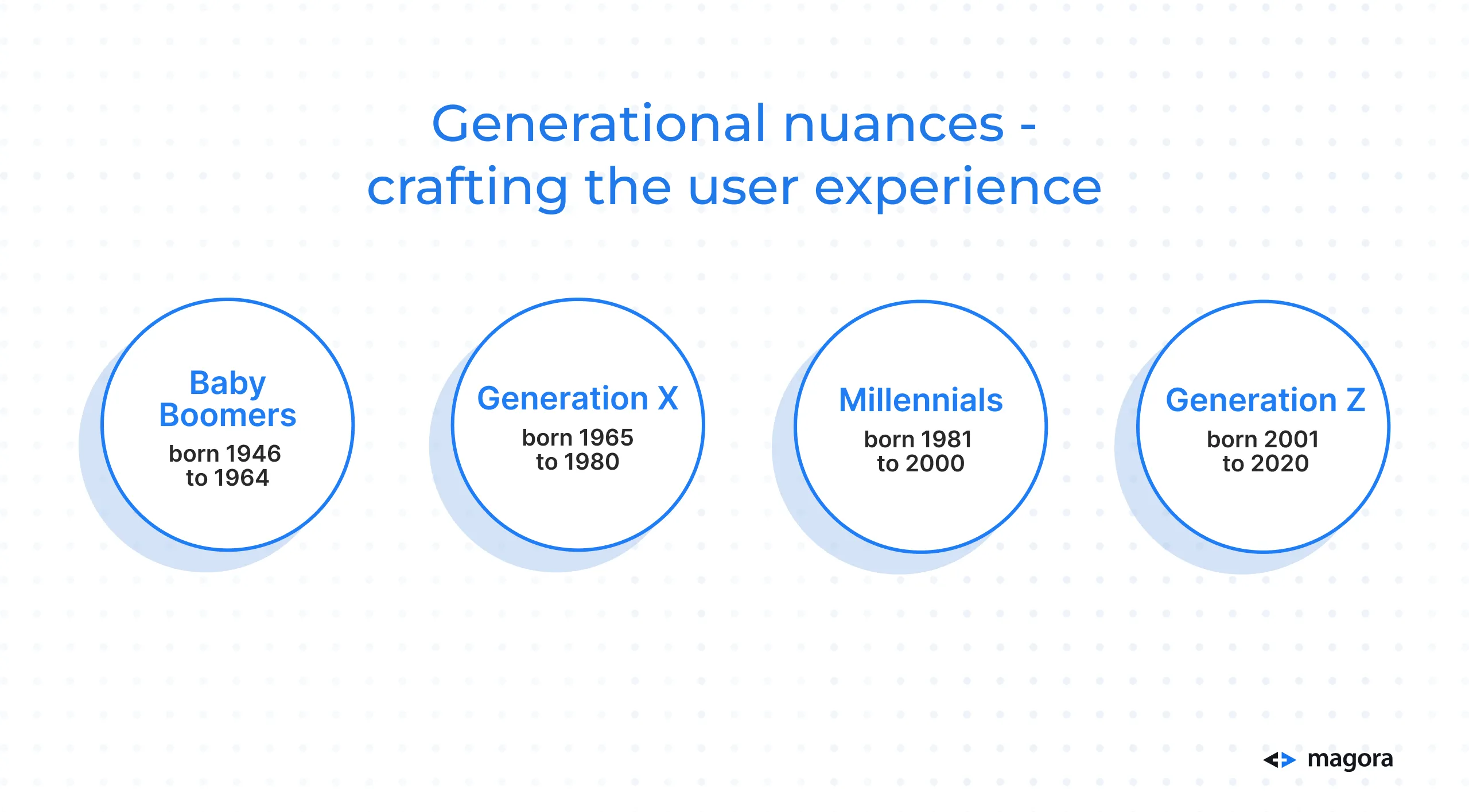 Generational nuances in UX